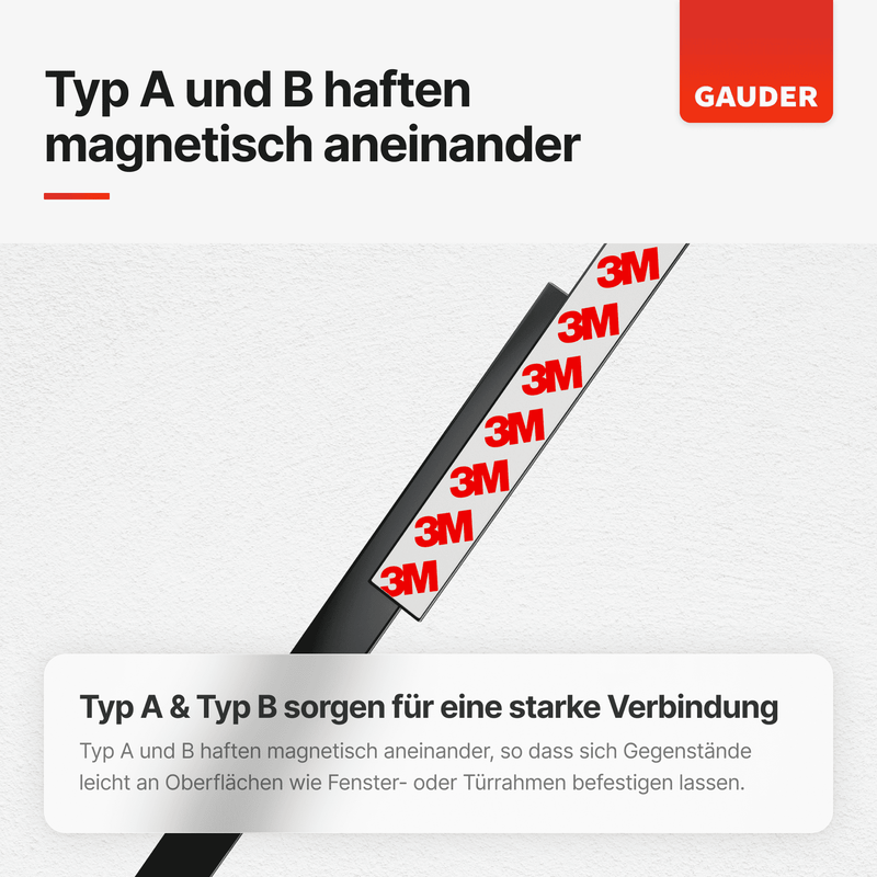 Magnetbänder Typ A + B einseitig selbstklebend