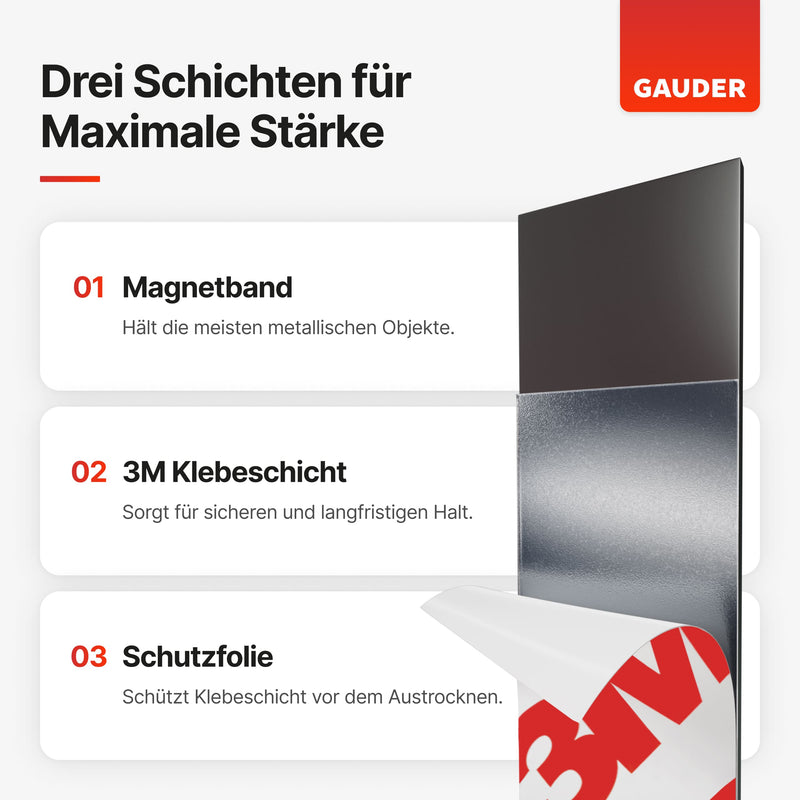 Magnetband einseitig selbstklebend mit 3M-Kleber (30mm x 2mm)