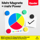Tafelmagnete mit Plastikkappe (bunt)